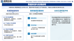 智研征询发布：2026年中国电缆接线盒行业市场全