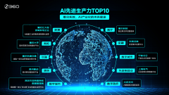 All in Agent360正在AI时代又“放了一颗”