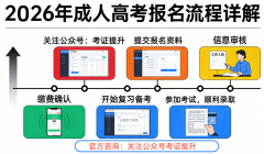 2026年成考上海理工大学【电气工程及其从动化】