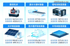 <b>财产丨通用设备财产——数据驱动下的破局取增</b>